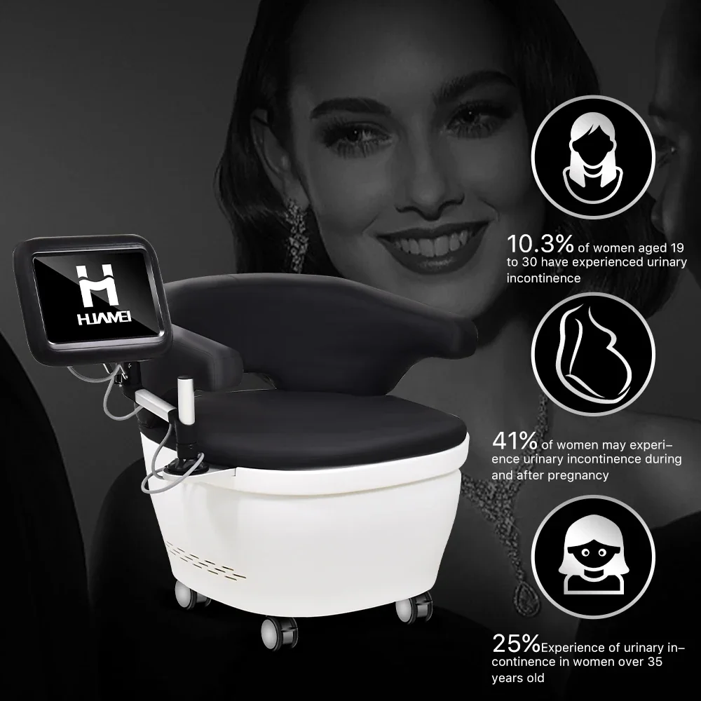 Postpartum Repair EMS Muscle Stimulator Chair: Electromagnetic Pelvic Floor Treatment for Urinary Incontinence (2025)